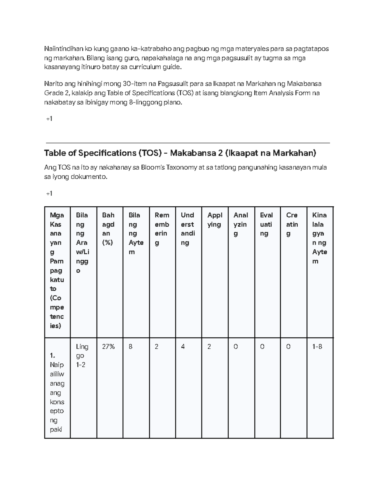 Pagsusulit at TOS para sa Ikaapat na Markahan ng Makabansa Grade 2 ...