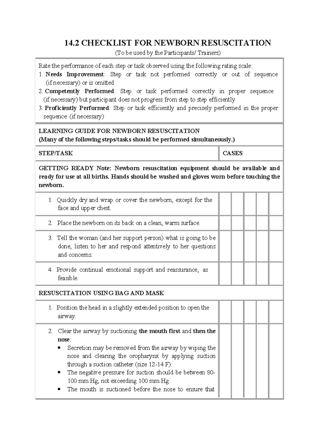 14.2 Checklist for Newborn Resuscitation: Trainer's Performance Guide ...