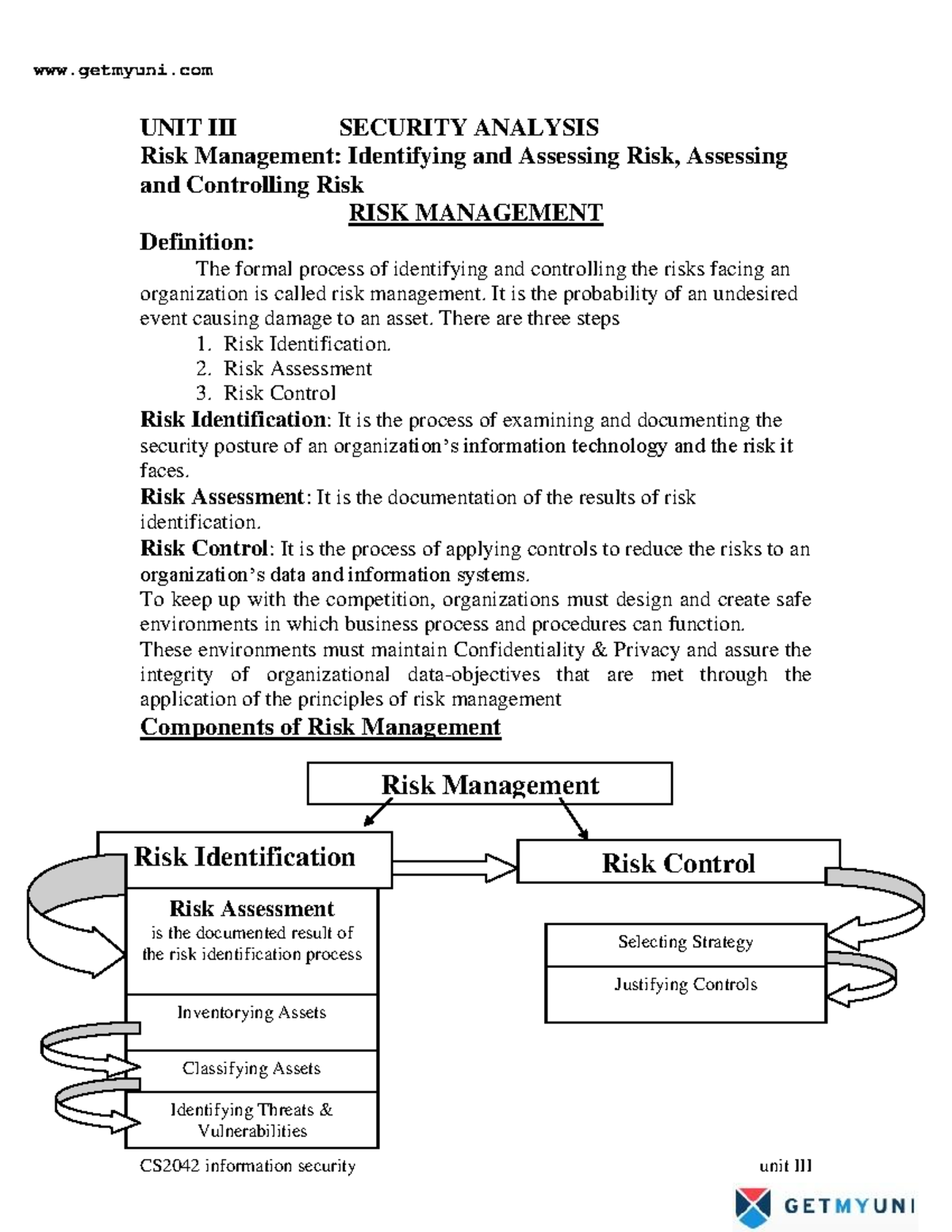 CS2042 Risk Management: Identifying, Assessing, and Controlling Risks ...