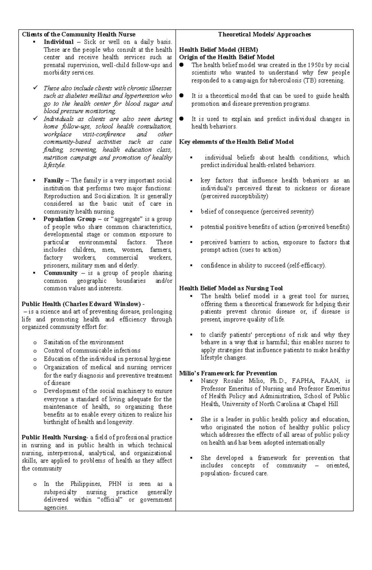 NCM 113 Community Health Nursing: Client Care and Theoretical Models ...