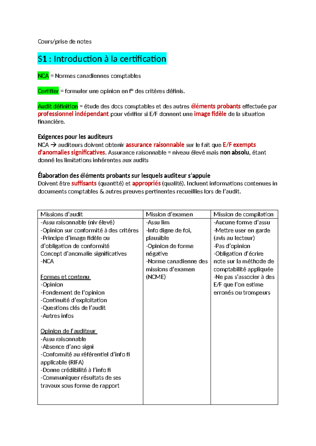 Résumé du cours de certification I : Normes canadiennes et contrôle ...