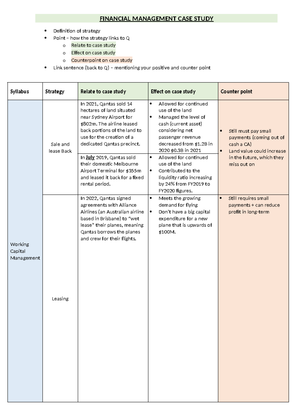 FINANCIAL MANAGEMENT CASE STUDY: Qantas Strategies & Impacts - Studocu