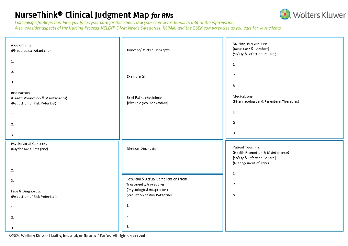 CON Careplan Concept Map Rubric - Comprehensive Evaluation Guide - Studocu