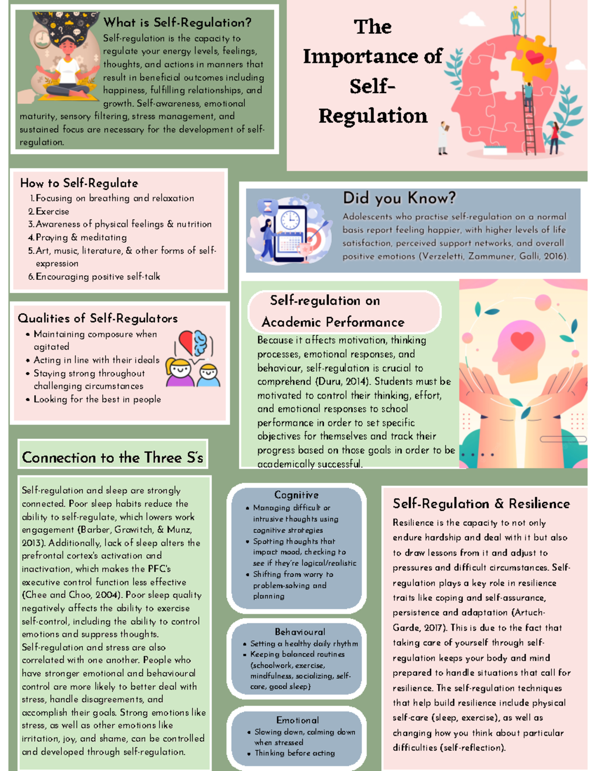 Self-Regulation Techniques: Enhancing Academic Performance - Studocu