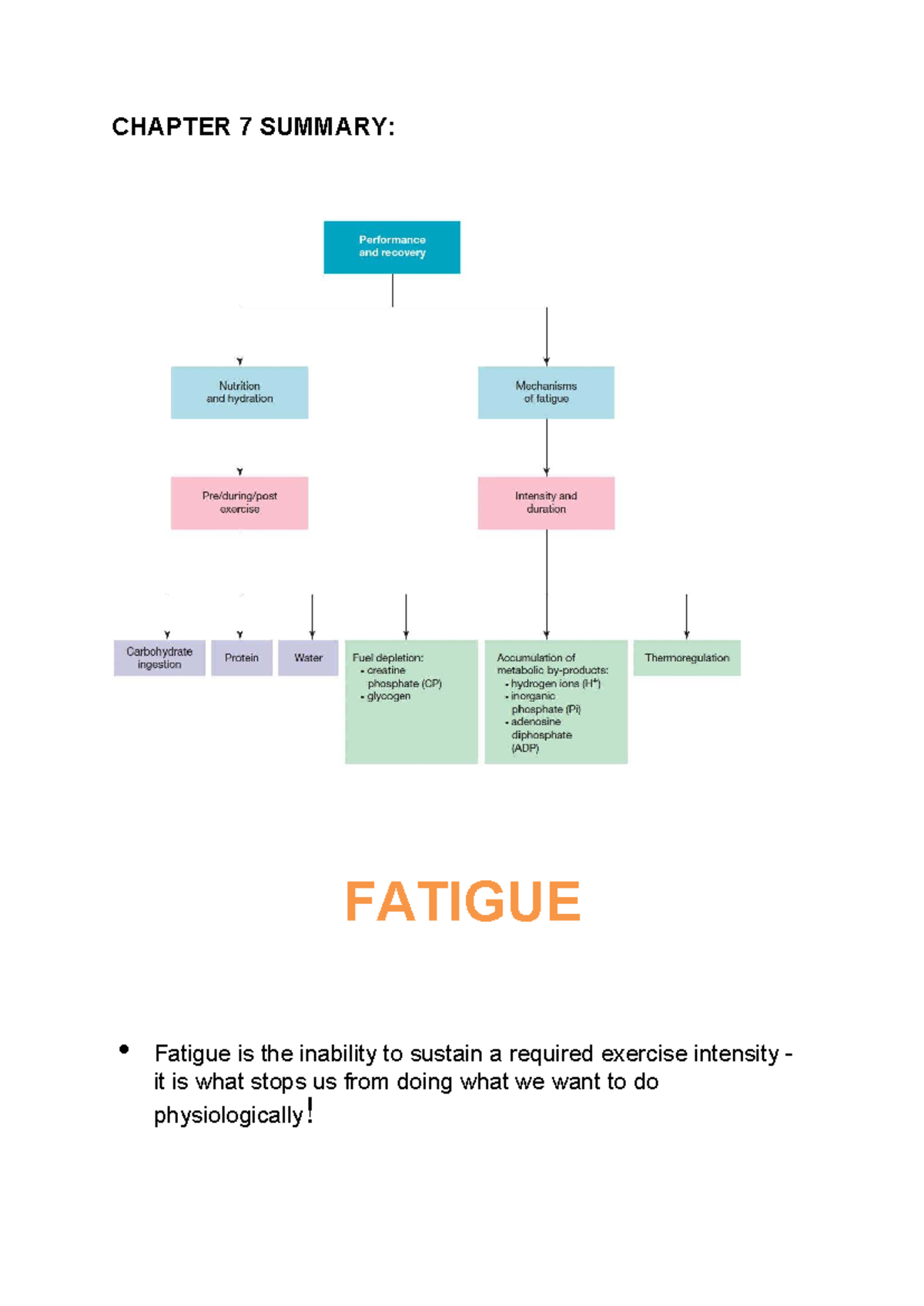 CHAPTER 7 SUMMARY: UNDERSTANDING FATIGUE AND PERFORMANCE - Studocu