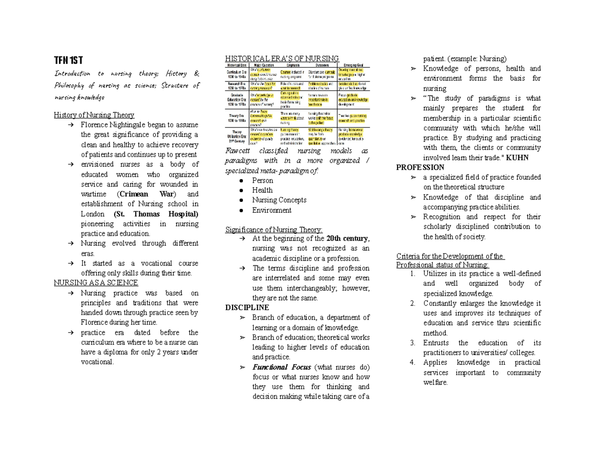 TFN- Lecture Notes on Nursing Theory and Philosophy - Studocu
