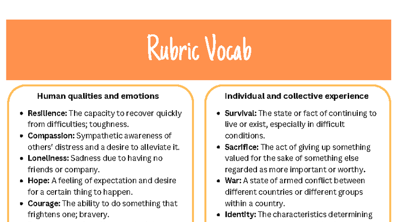English Common Module: Vocabulary Rubric for Human Qualities and ...