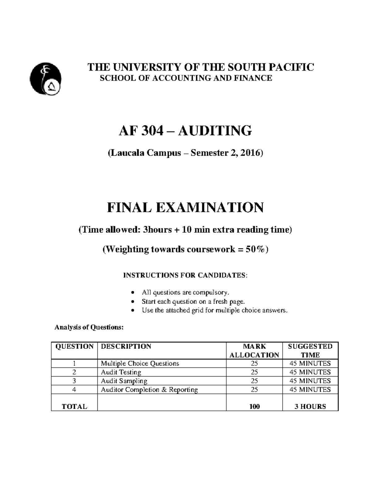 AF304 Final Exam - Comprehensive Auditing Assessment Guide - Studocu