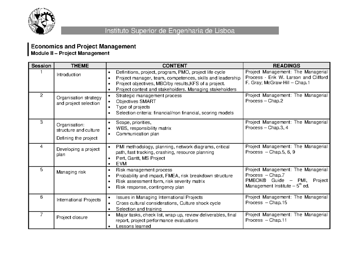 EGP Module II: Project Management Overview and Key Concepts - Studocu