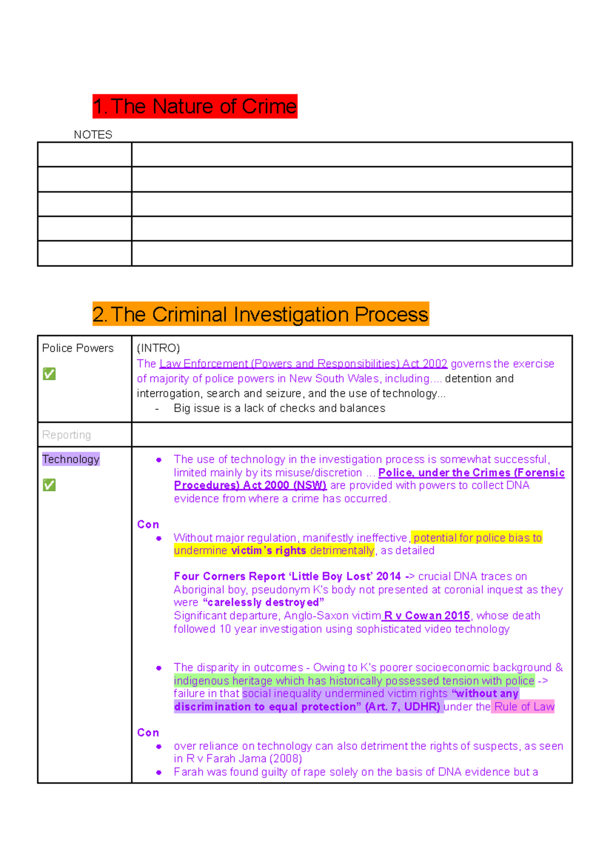 Legal Crime - 1 Nature of Crime NOTES 2 Criminal Investigation Process ...