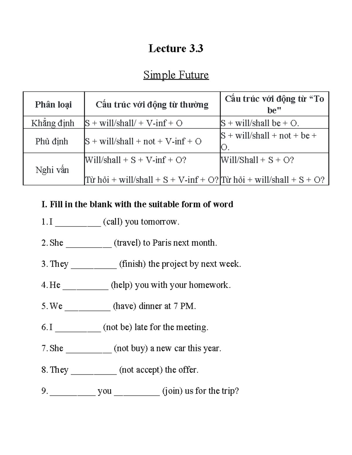 Lecture 3.3: Simple Future Tense Structures and Usage - Studocu