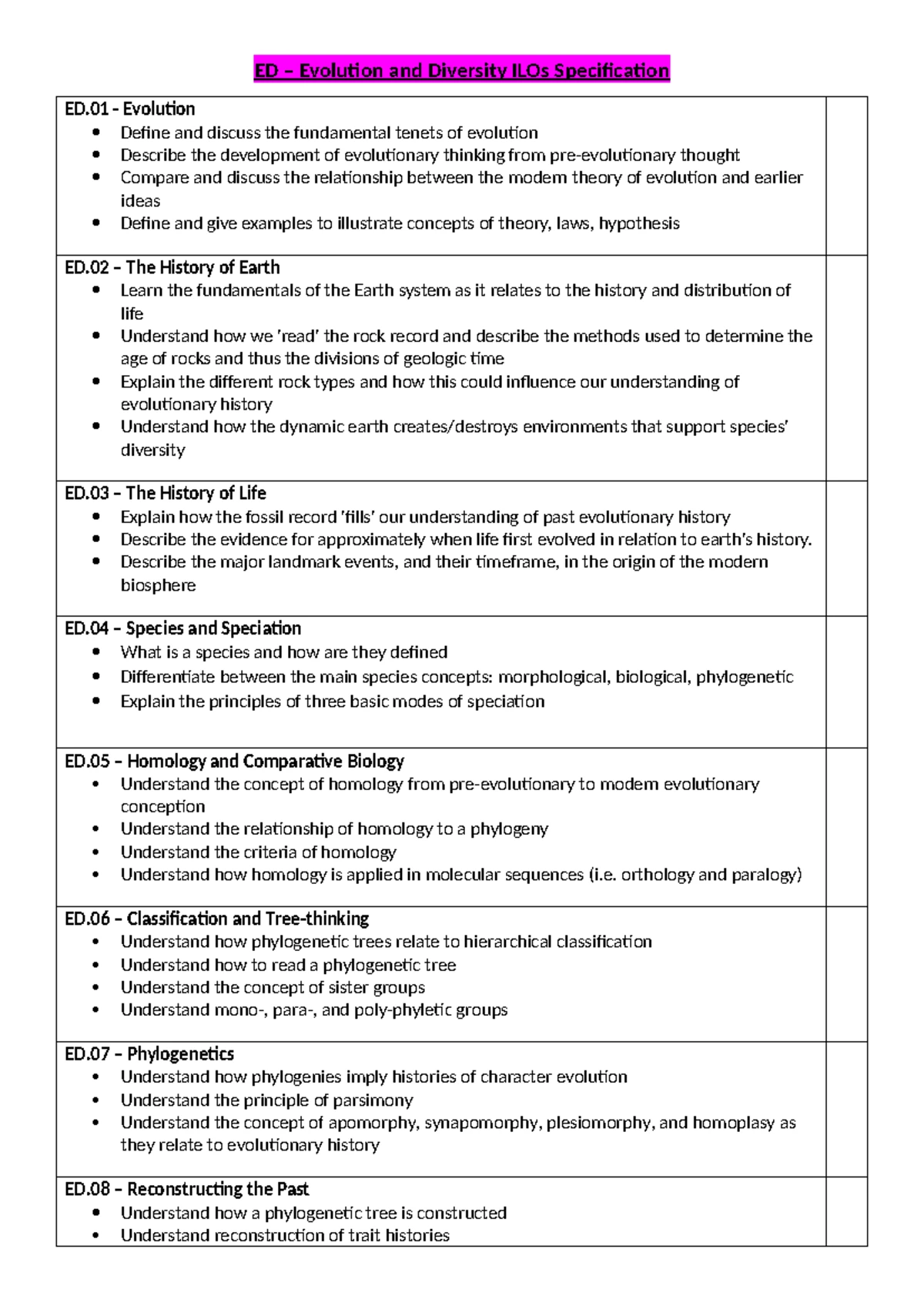 EE Syllabus - Ecology and Evolution Overview and Learning Outcomes ...