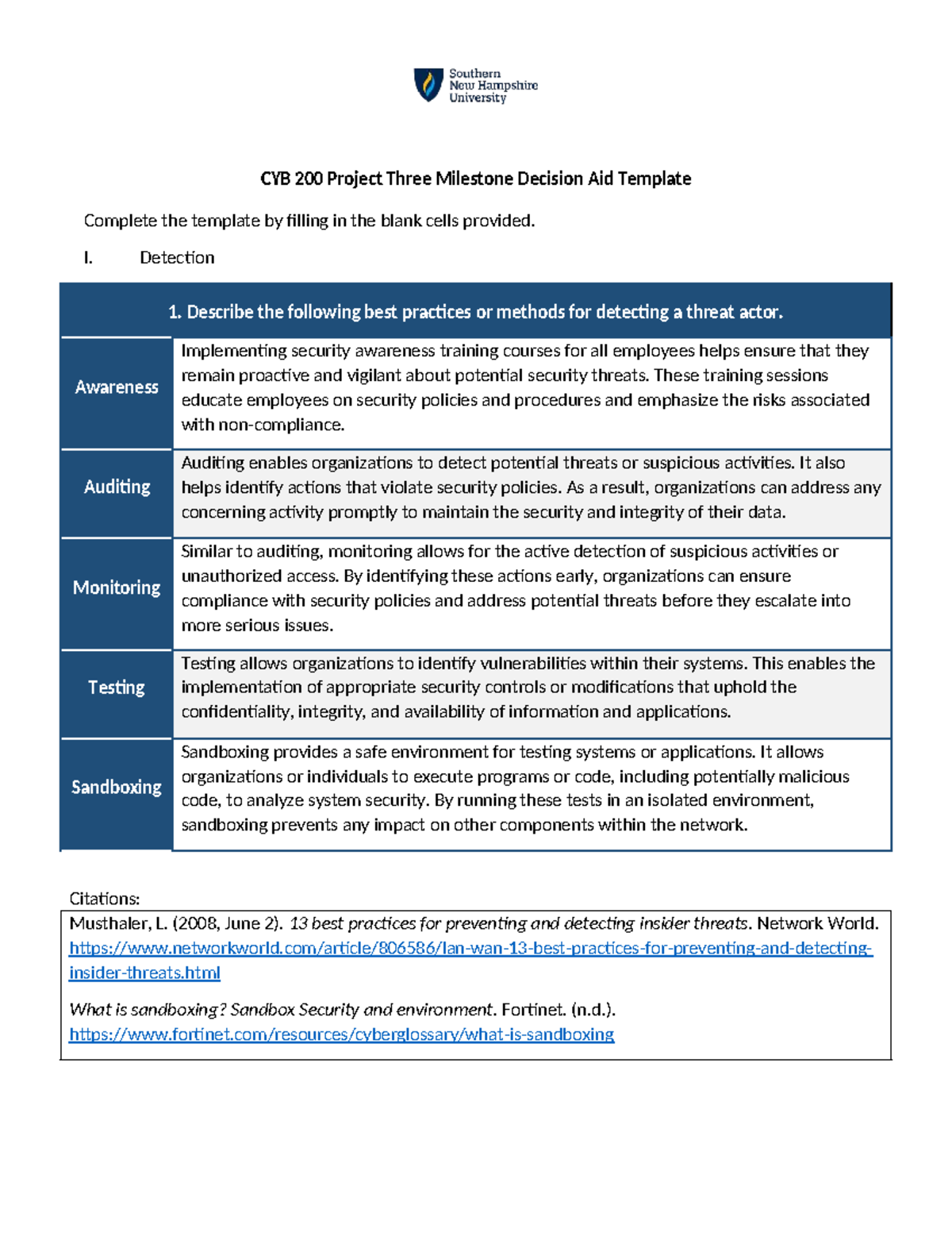 CYB 200 Project Three Milestone: Threat Actor Detection & Response ...