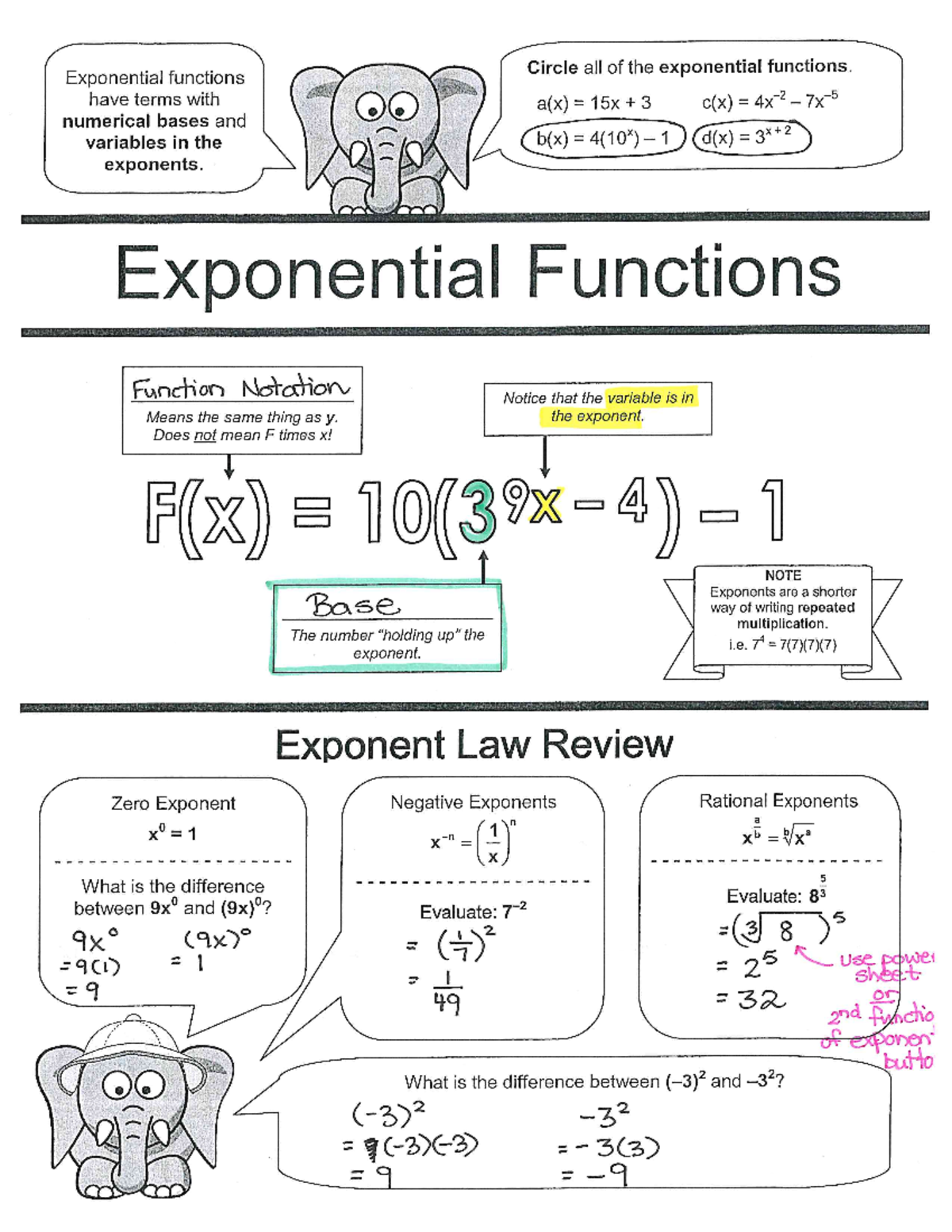 2 - Solutions to Exponential Functions and Their Notation - Studocu
