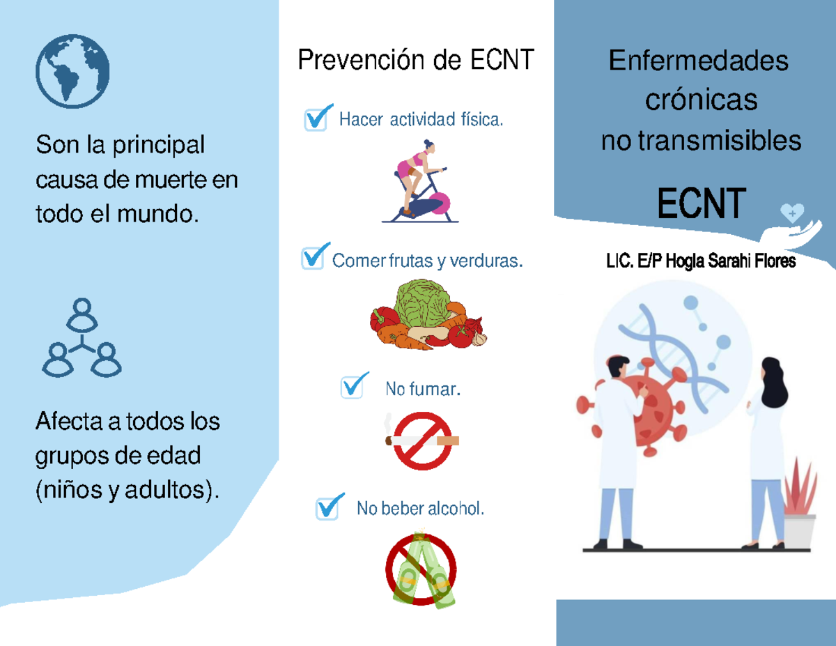 Prevención de Enfermedades Crónicas No Transmisibles (ECNT) - Studocu