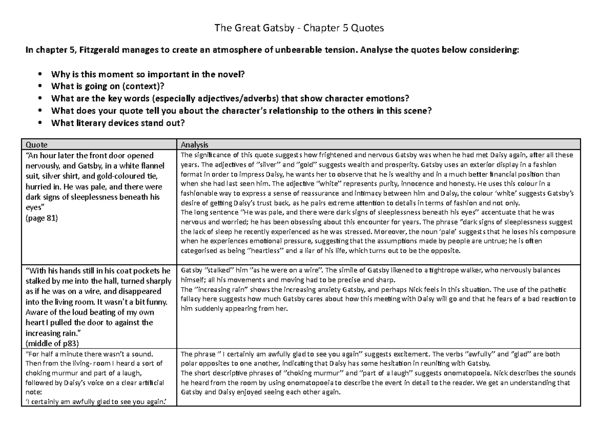221118 Analysis of Key Quotes in The Great Gatsby - Chapter 5 - Studocu