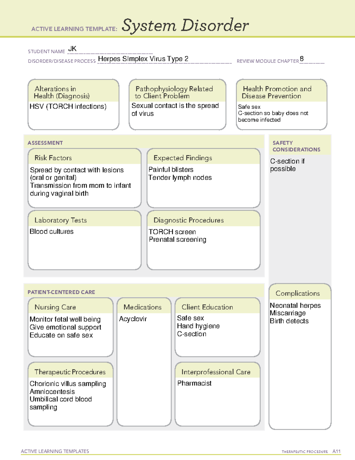 HSV Type 2 - Active Learning Template for Therapeutic Procedures - Studocu