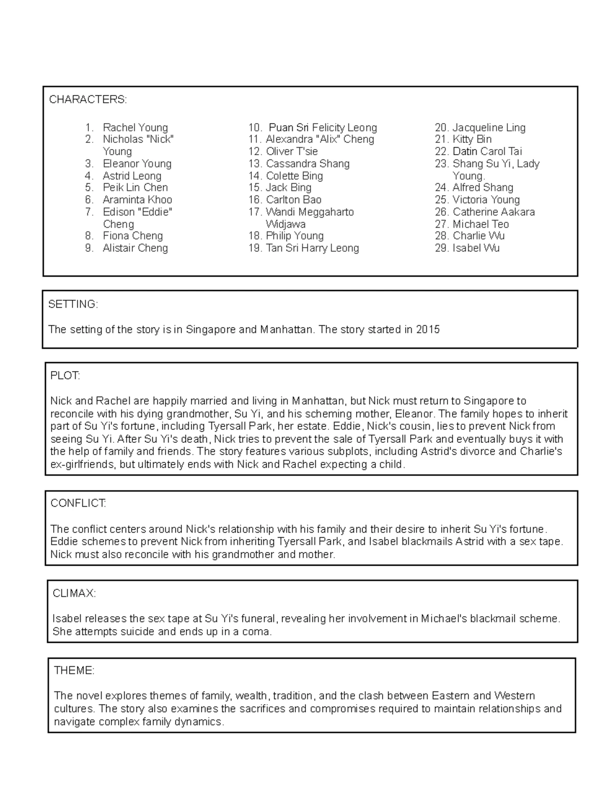 Grade 12 HUMSS Final Activity: Developing Your Portfolio - Studocu
