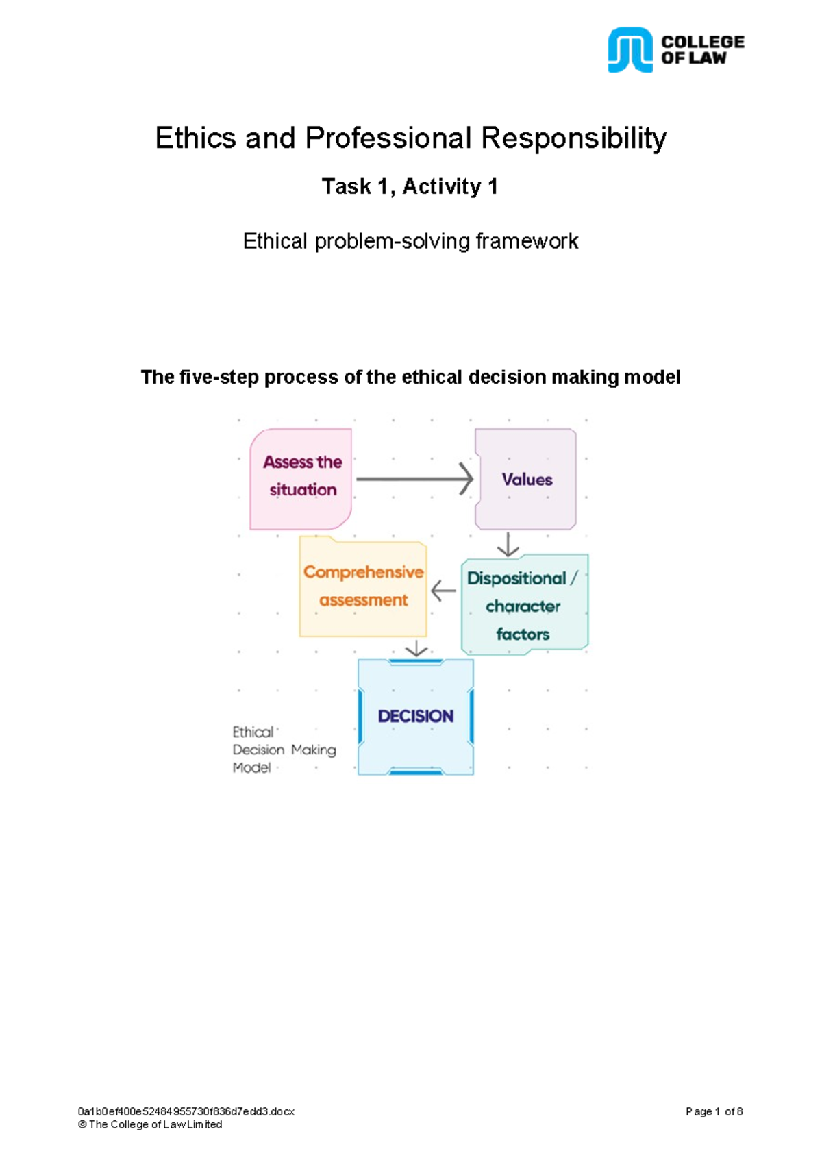 T1 A1 Ethical Decision Making Model: Analyzing Fraud and Responsibility ...