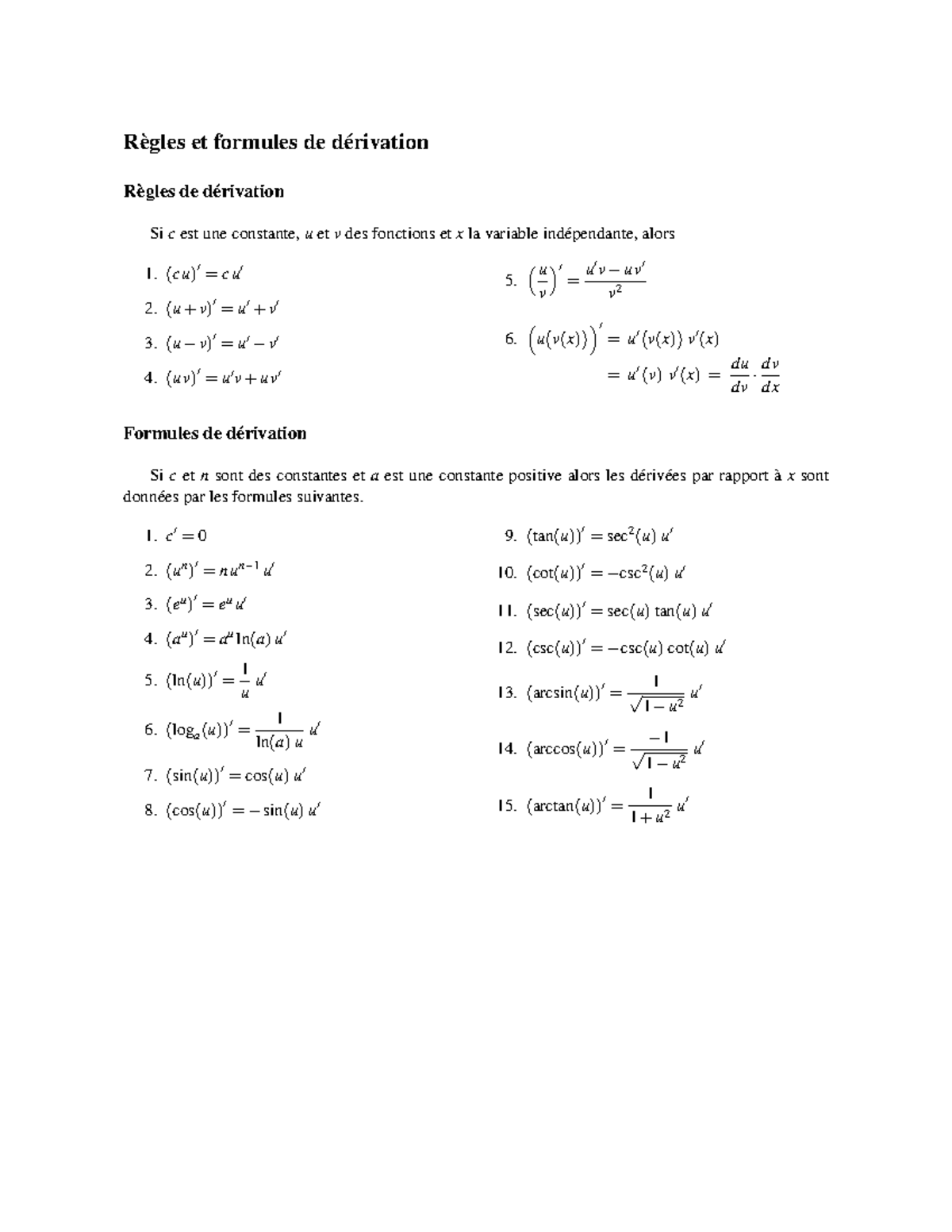 Table derivees - Résumé Integral calcul - Règles et formules de ...