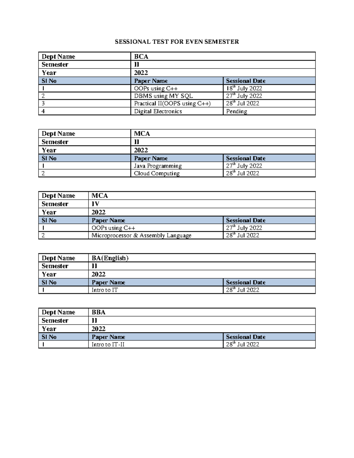 Sessional Test Doc - sfsf - SESSIONAL TEST FOR EVEN SEMESTER Dept Name ...