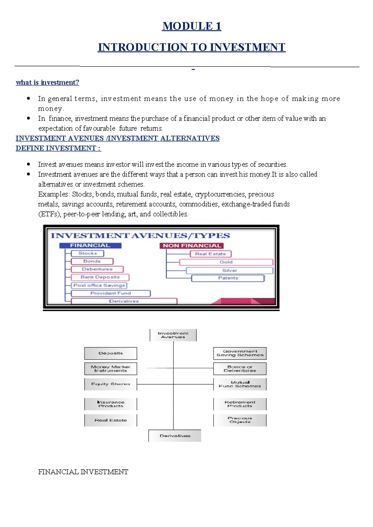 SAPM- Module 1 - Good - MODULE 1 INTRODUCTION TO INVESTMENT ...