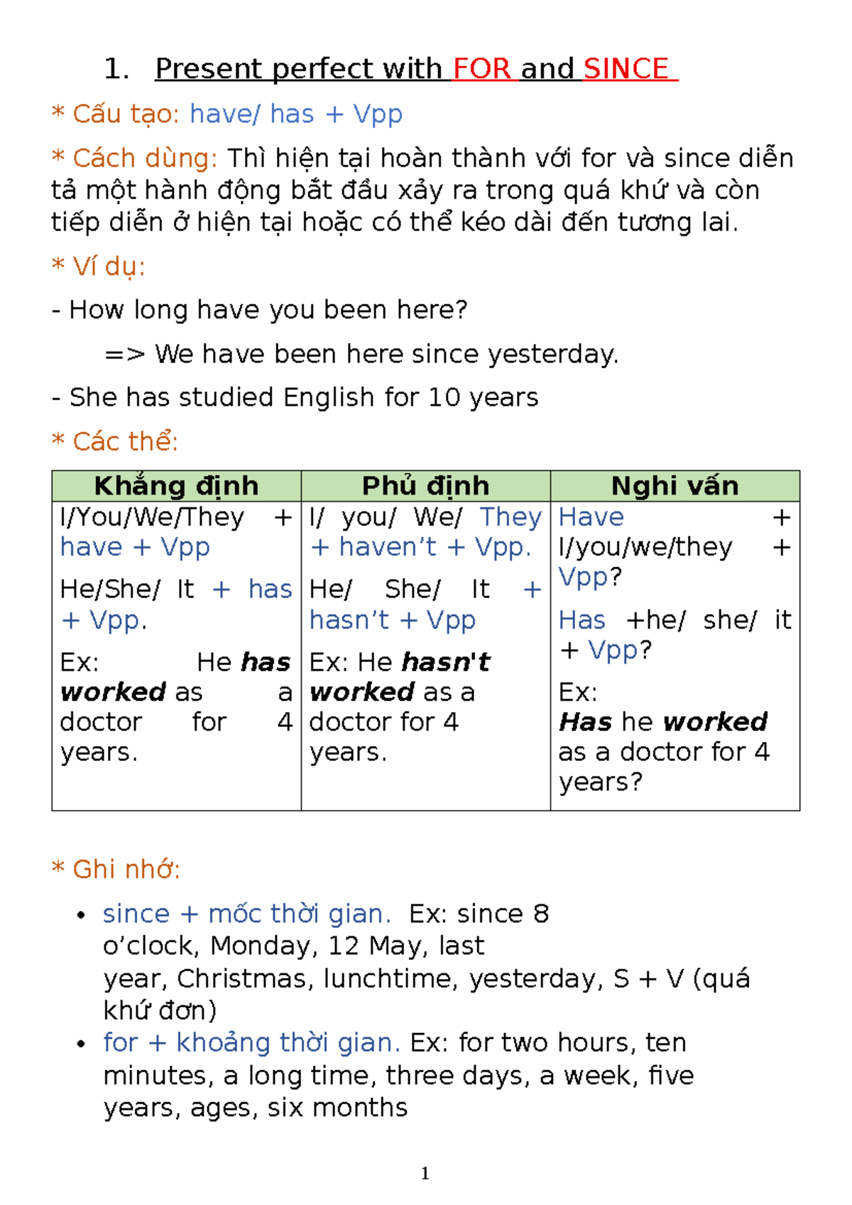 Grammar Notes on Present Perfect with FOR and SINCE - TA B1 - Studocu