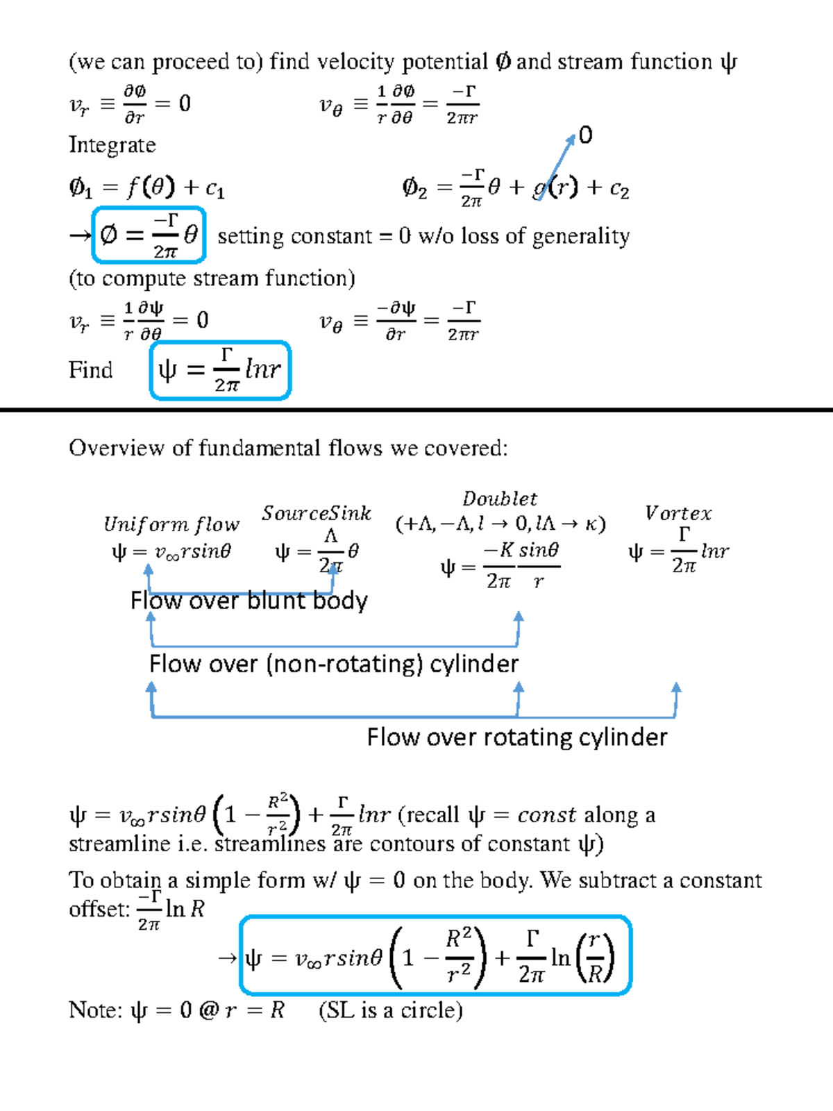 Lecture 9: Velocity Potential and Stream Function in Fluid Dynamics ...