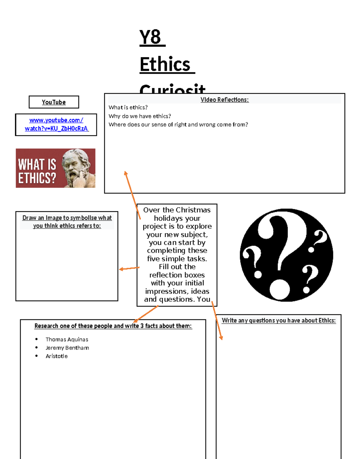 Y8 Ethics Curiosity Sheet - Y Ethics Curiosit y Sheet YouTube Video ...
