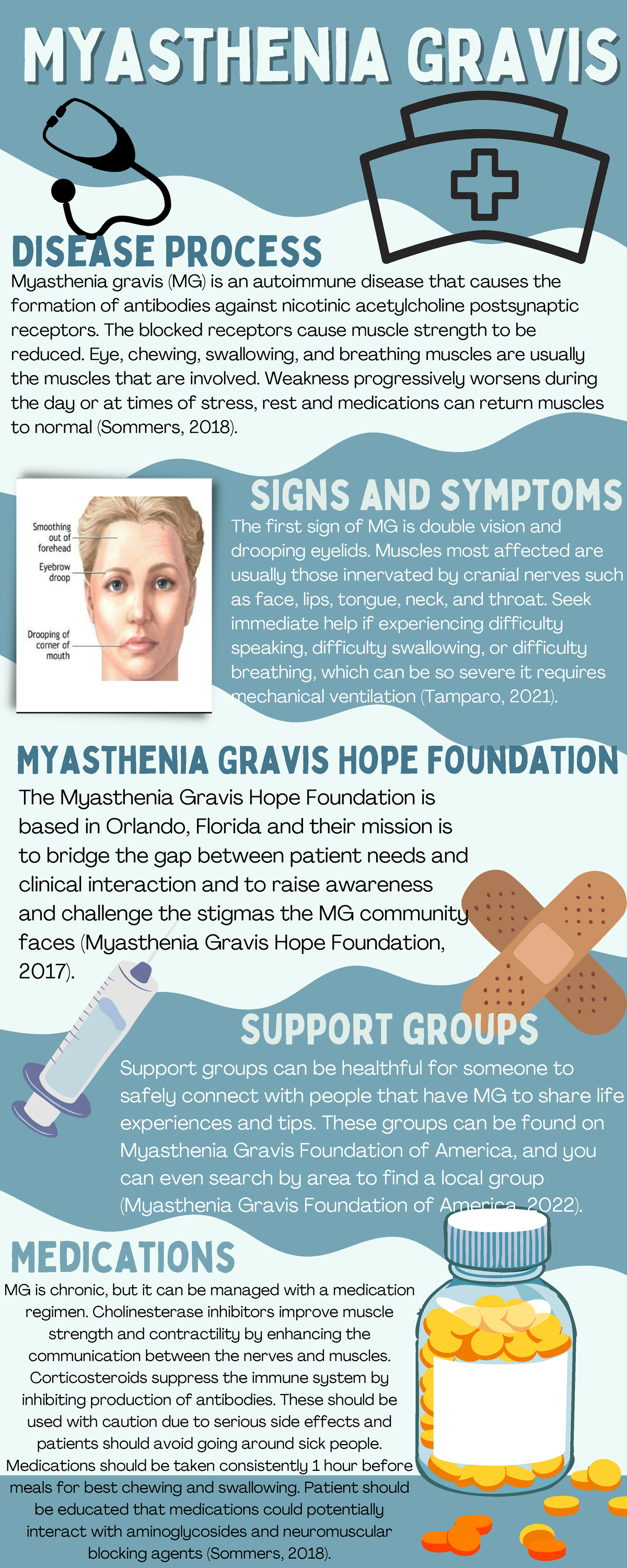 Myasthenia Gravis Symptoms In Adults
