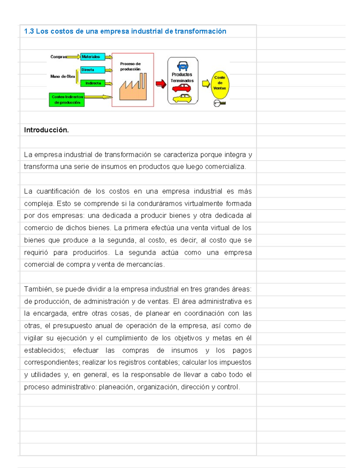 1.3 Análisis de Costos en Empresas Industriales de Transformación - Studocu