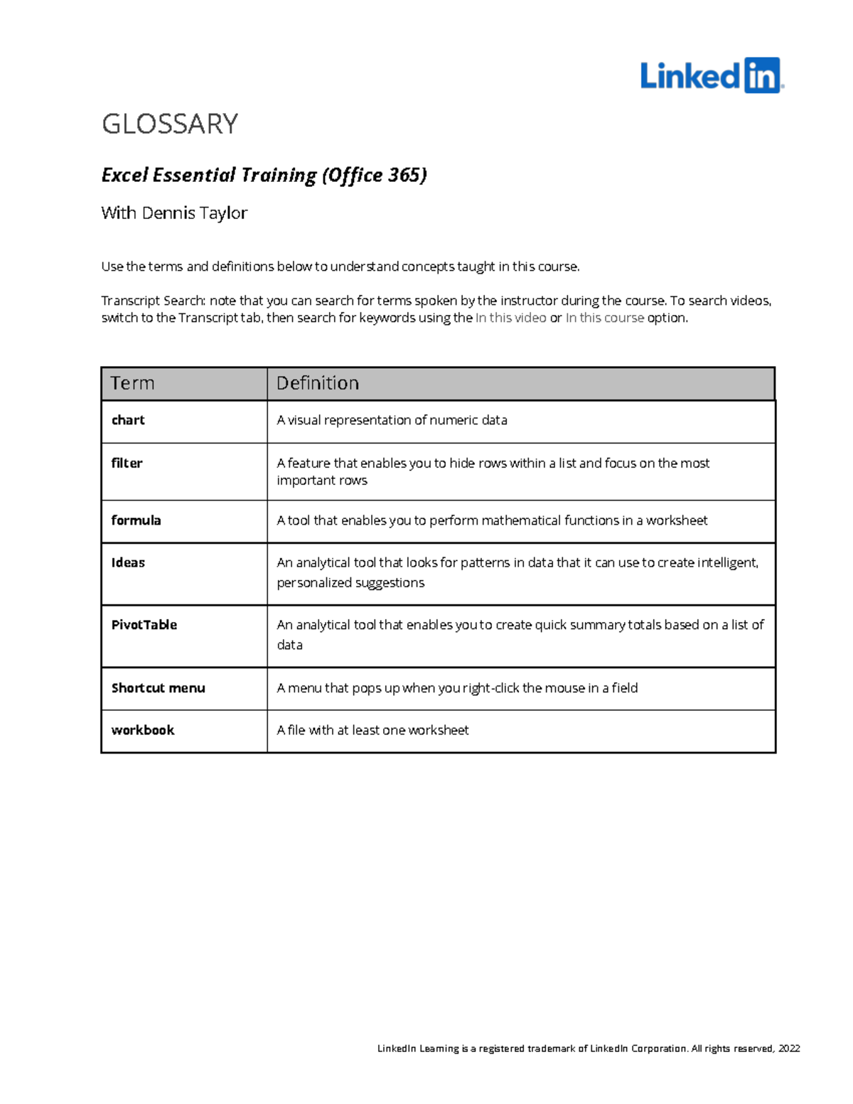 Intellectual Property Law Glossary | IP Law Terminology