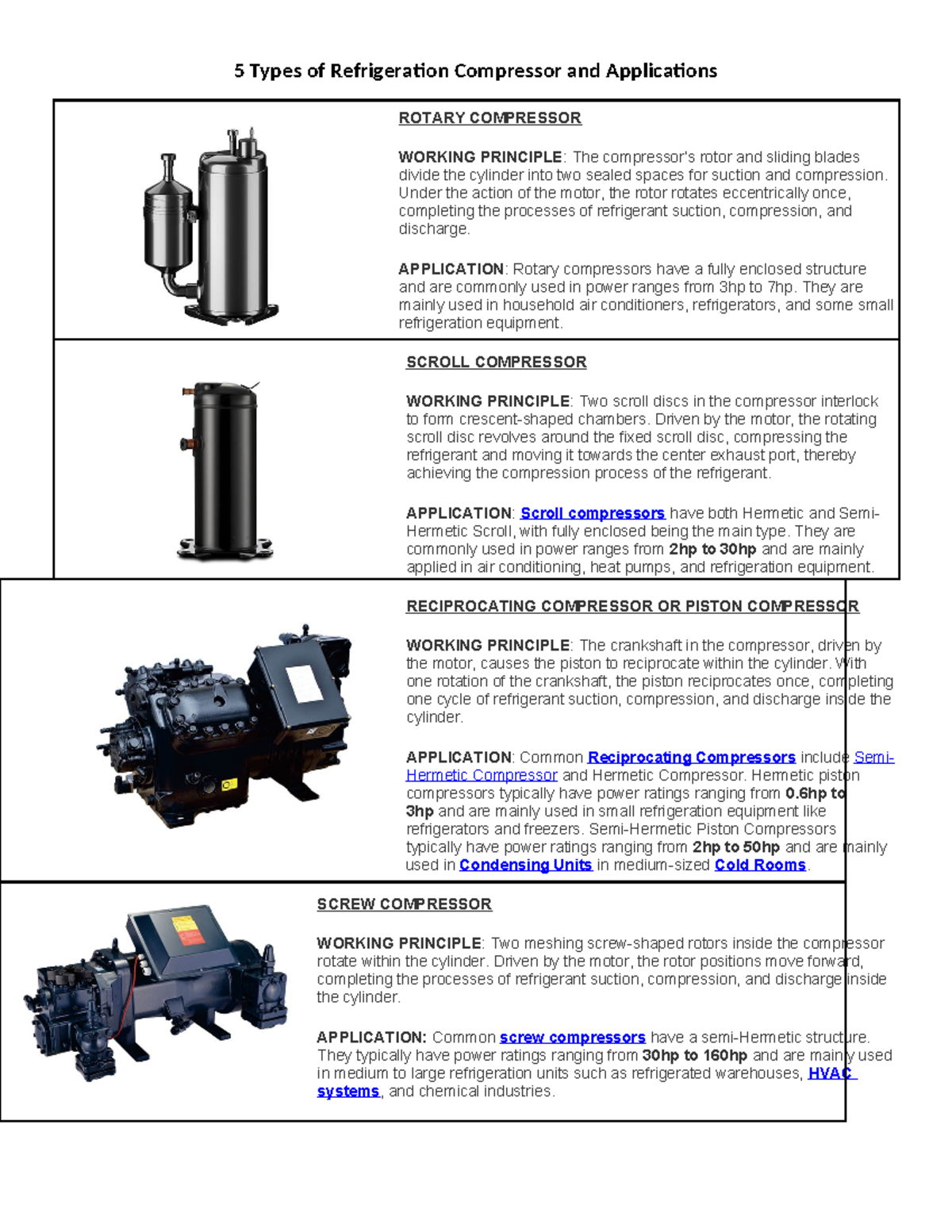 How Many Types Of Compressors Are Used In The Refrigeration System