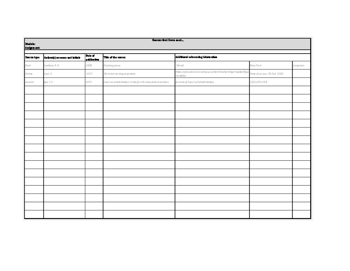 Keeping track of sources used - Module: Assignment: Source type Author ...