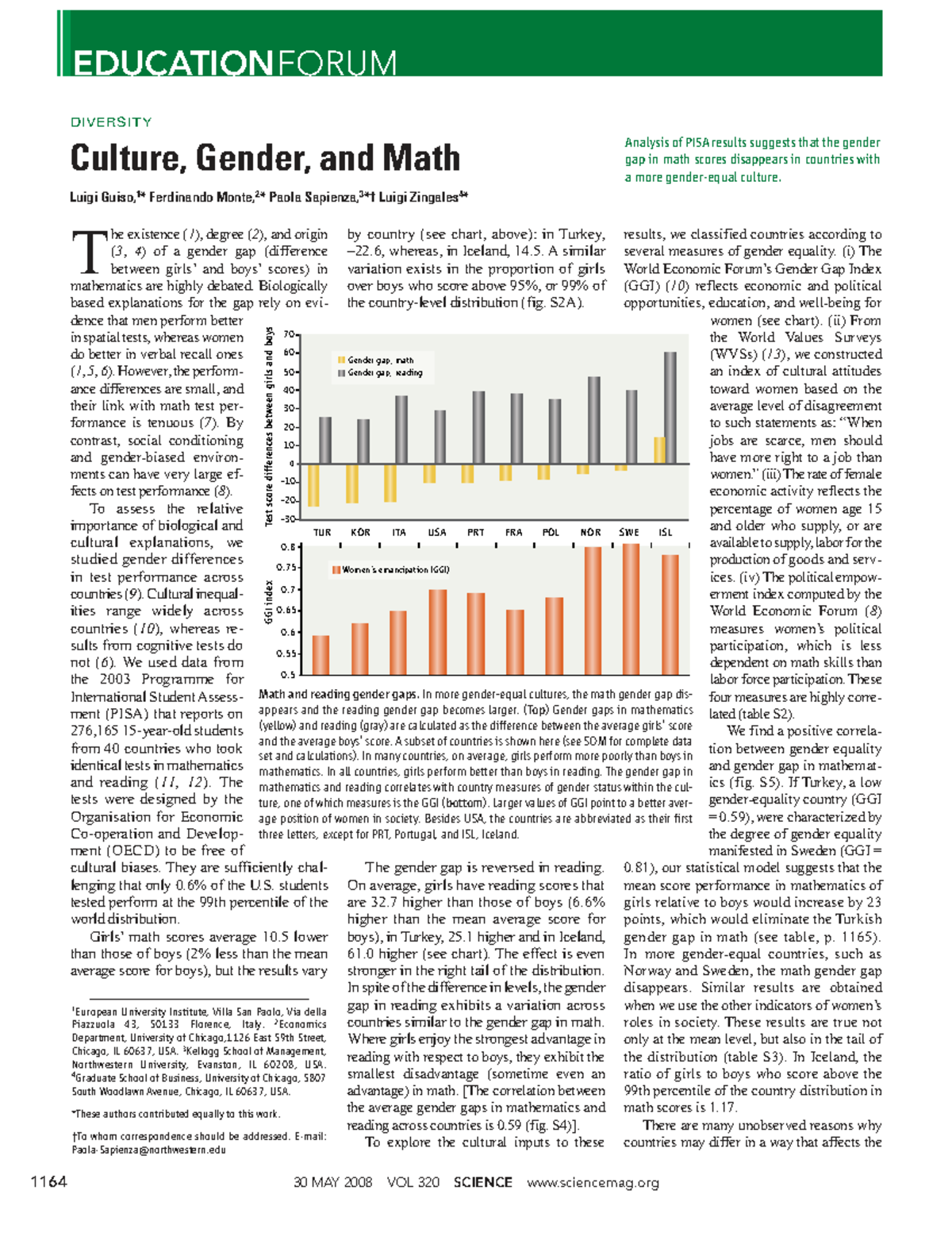 EDUCATIONFORUM DIVERSITY: Gender Gap in Math Scores Analysis - Studocu