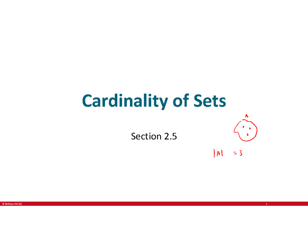 Cardinality and Matrices: Insights on Countable & Uncountable Sets ...