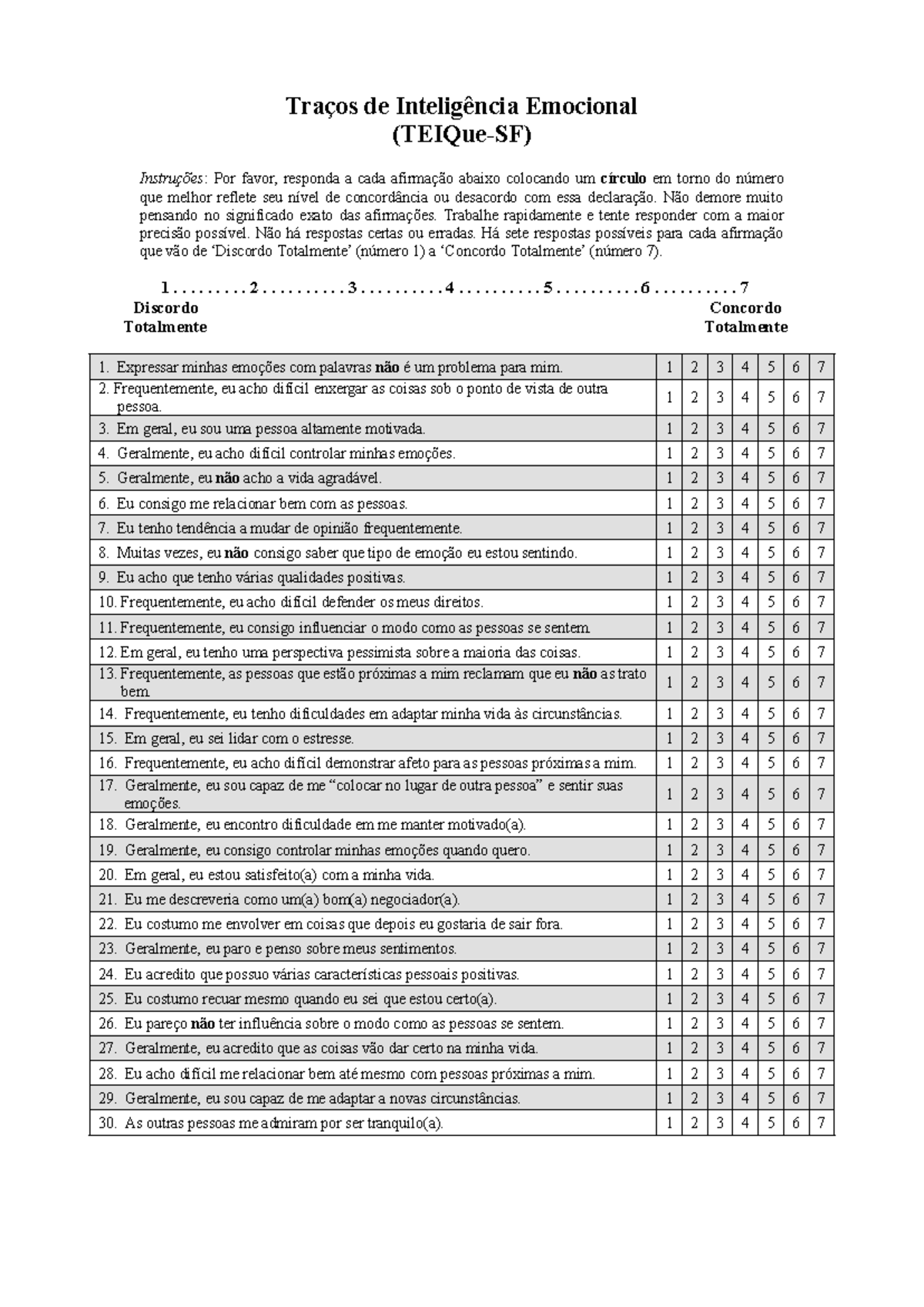 TEIQue-SF: Traços de Inteligência Emocional e Instruções para Avaliação ...