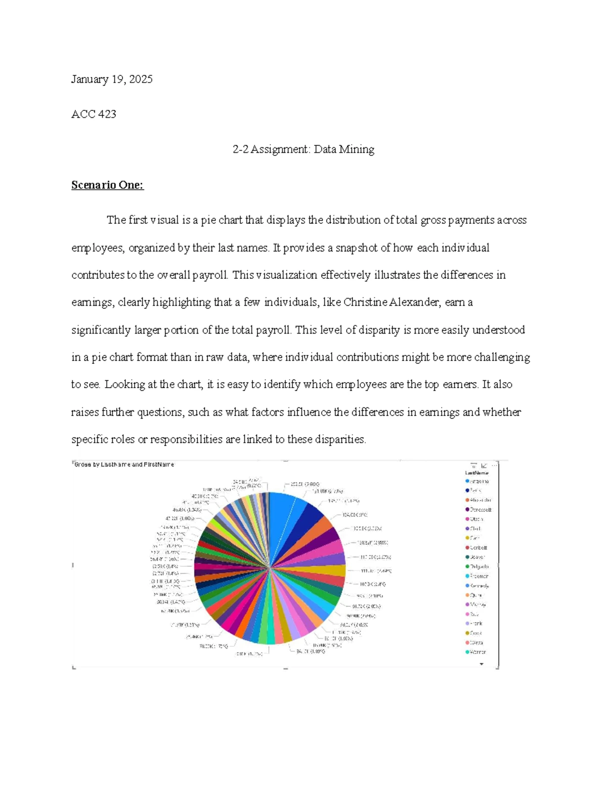 ACC 423 Module Two Analysis of Data Mining for Fraud Detection - Studocu