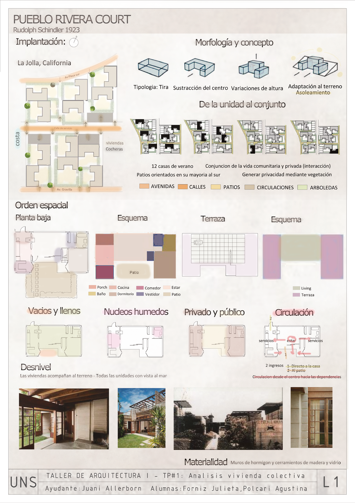 Análisis de la Vivienda Colectiva en Pueblo Rivera Court - UNS L1 - Studocu