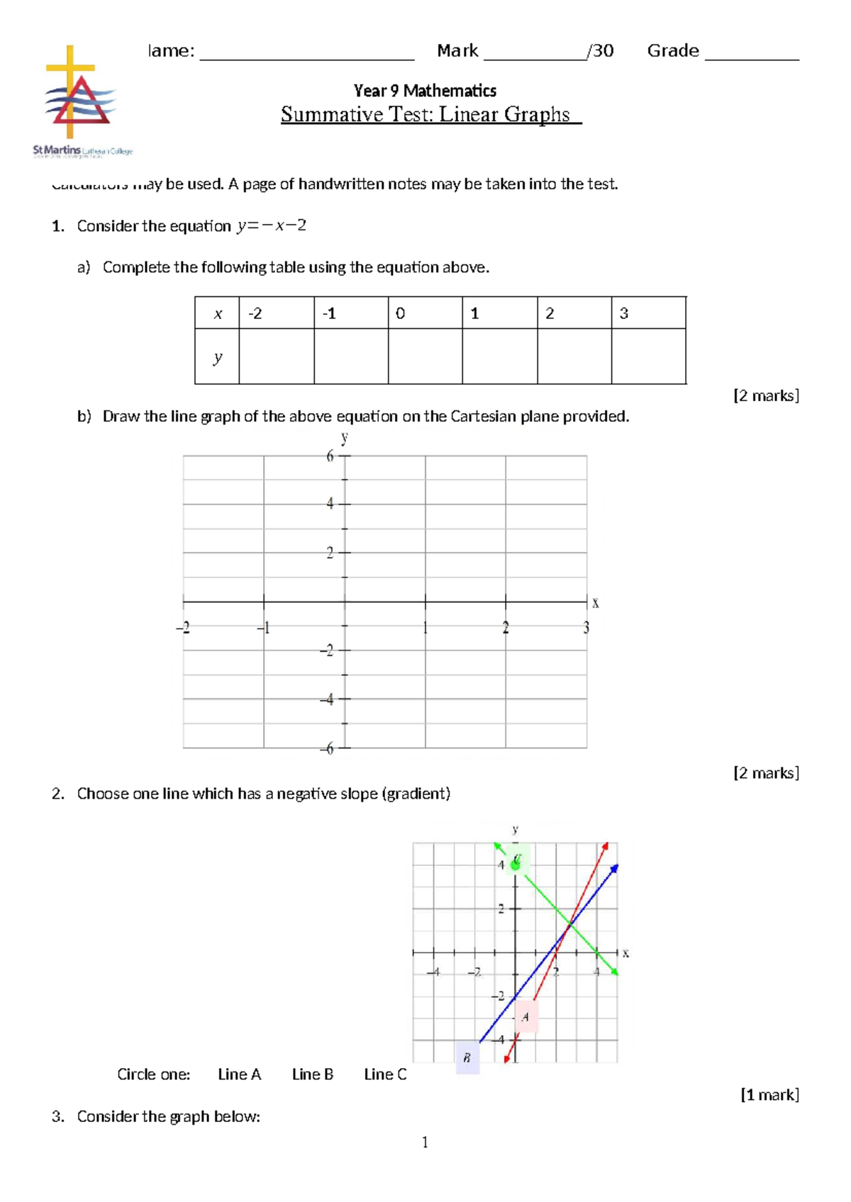 Y9 Mathematics Summative Test: Linear Graphs SMLC 2025 - Studocu