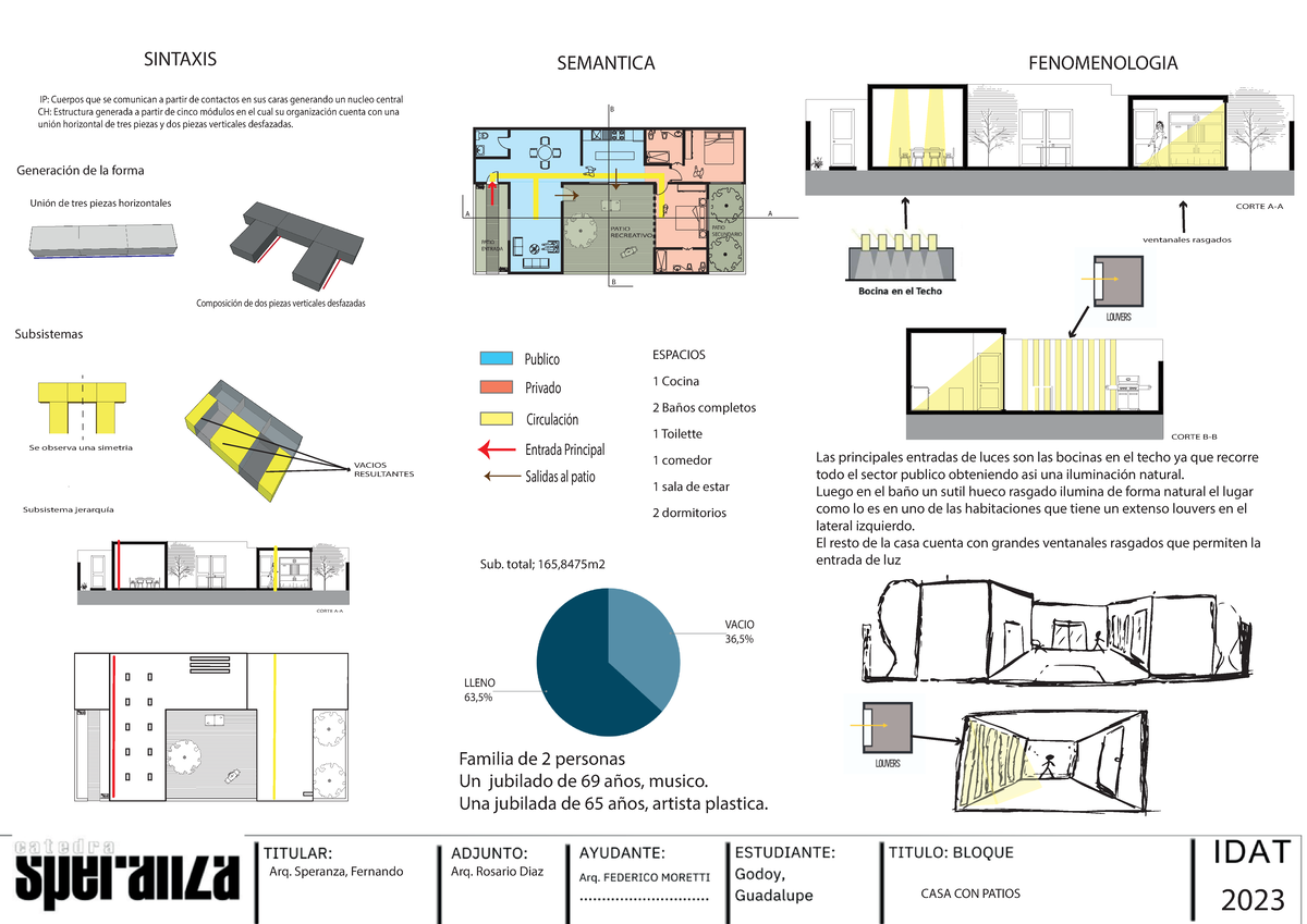 CASA CON Patios - trabajo final de diseño, analisis de casa con patio ...
