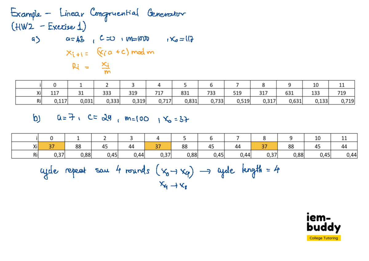 Random Number Notes - Example-Linear Congruential Generator CHW ...