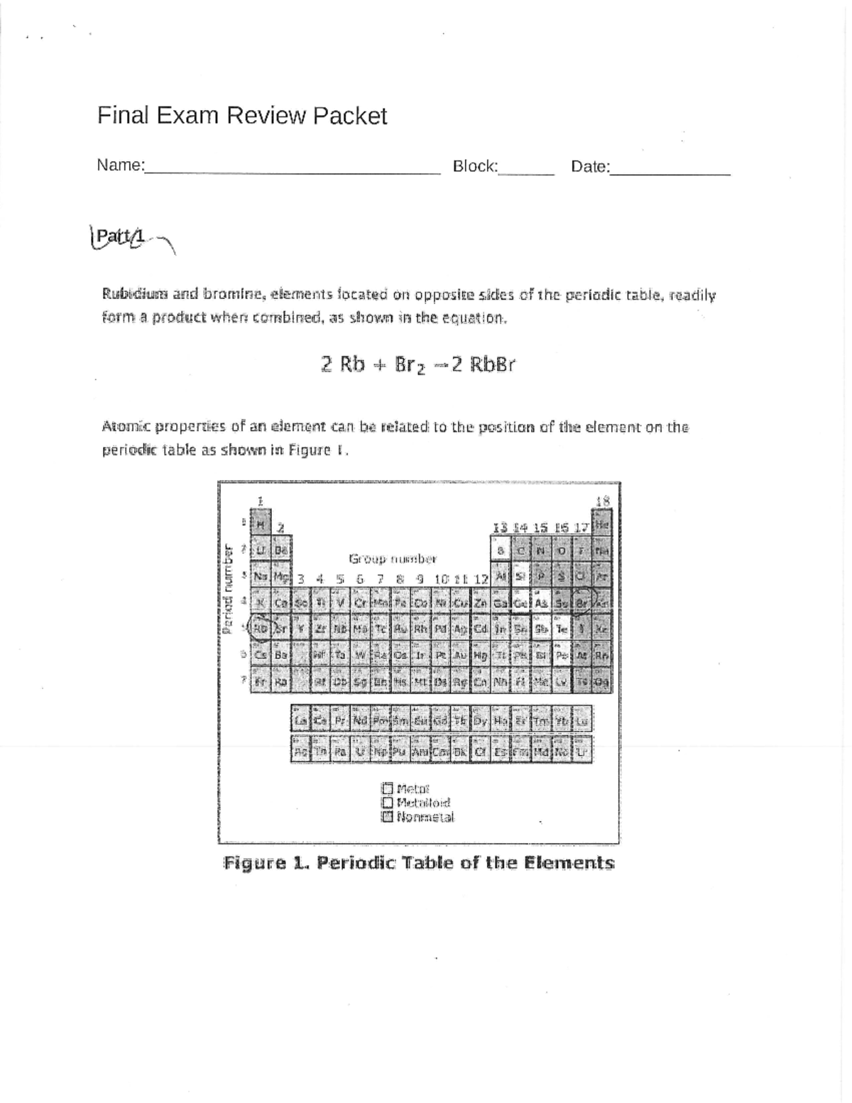 Document Analysis and Findings for ENGL 101 Assignment - Final Exam ...