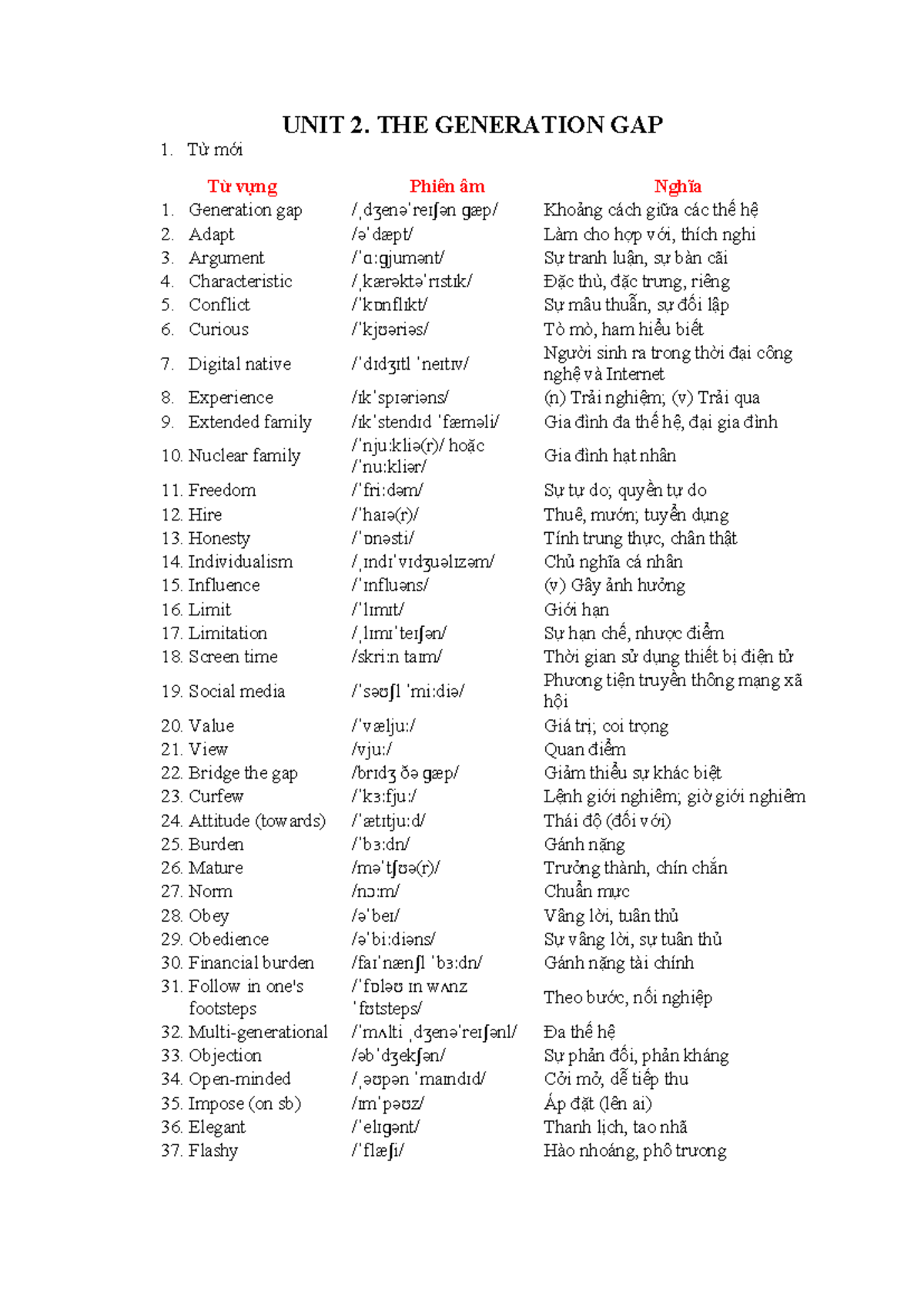 Từ mới UNIT 2: THE GENERATION GAP - Vocabulary List - Studocu