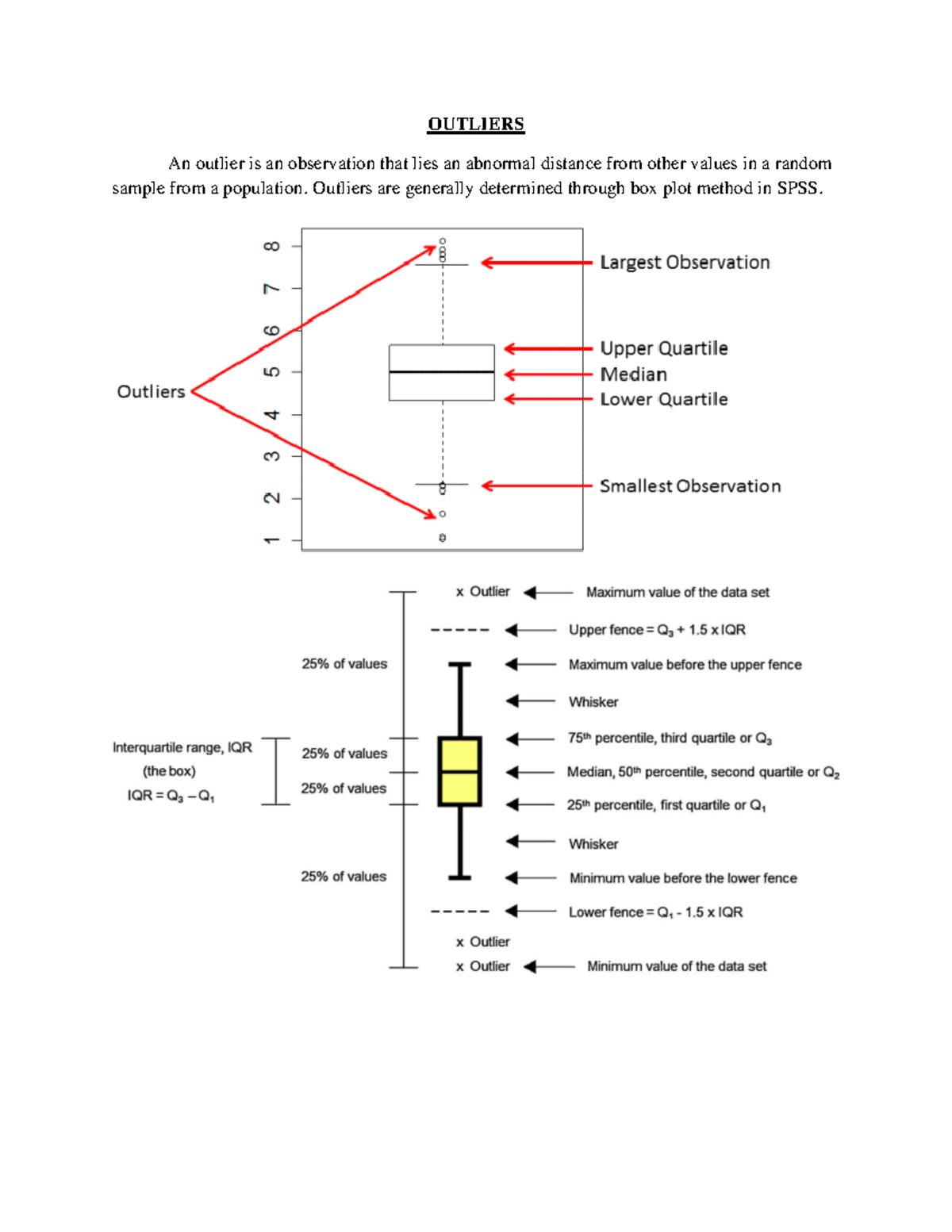 Outliers - best - Applied Statistics for Behavioral Sciences - OUTLIERS ...
