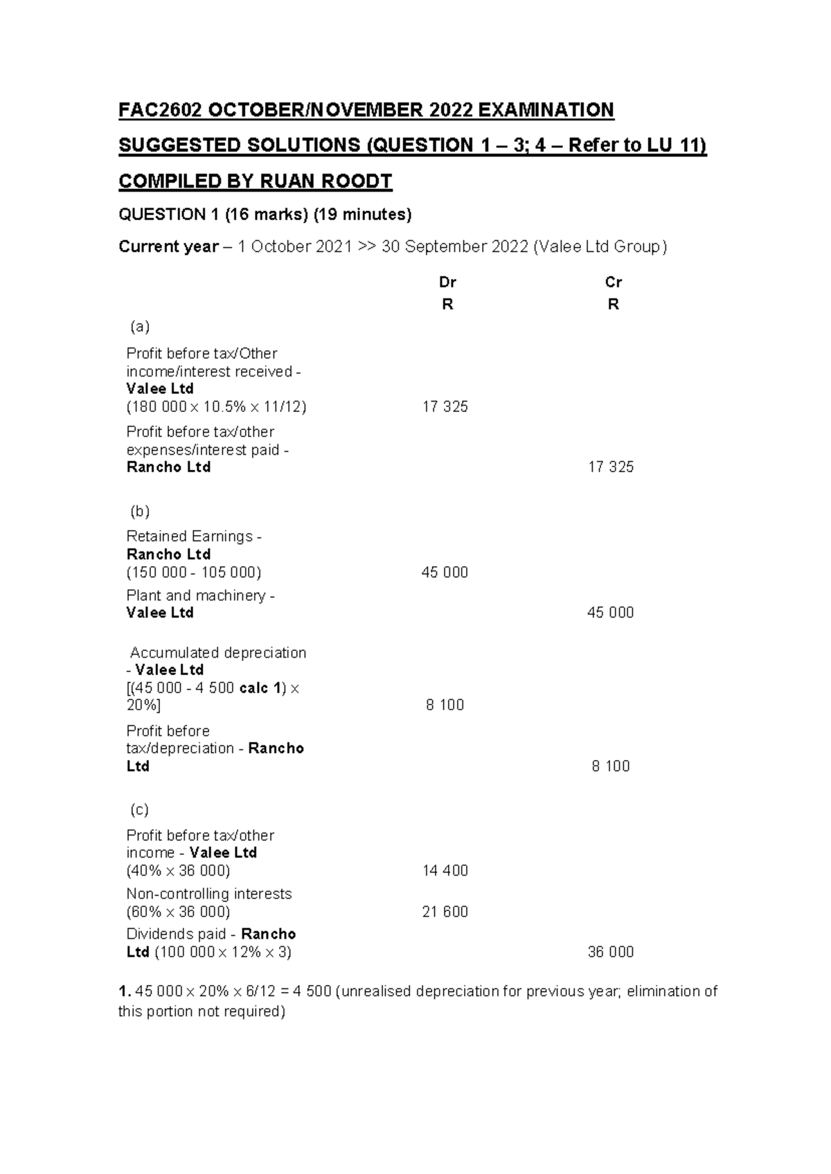 FAC2602 Final Exam Suggested Solutions for October/November 2022 - Studocu
