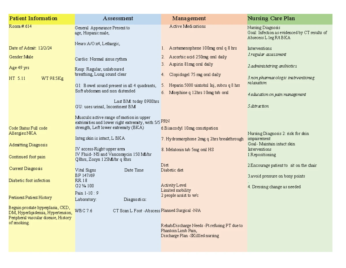 Med Surg 2 Clinical Case Study: Patient Assessment & Care Plan - Studocu