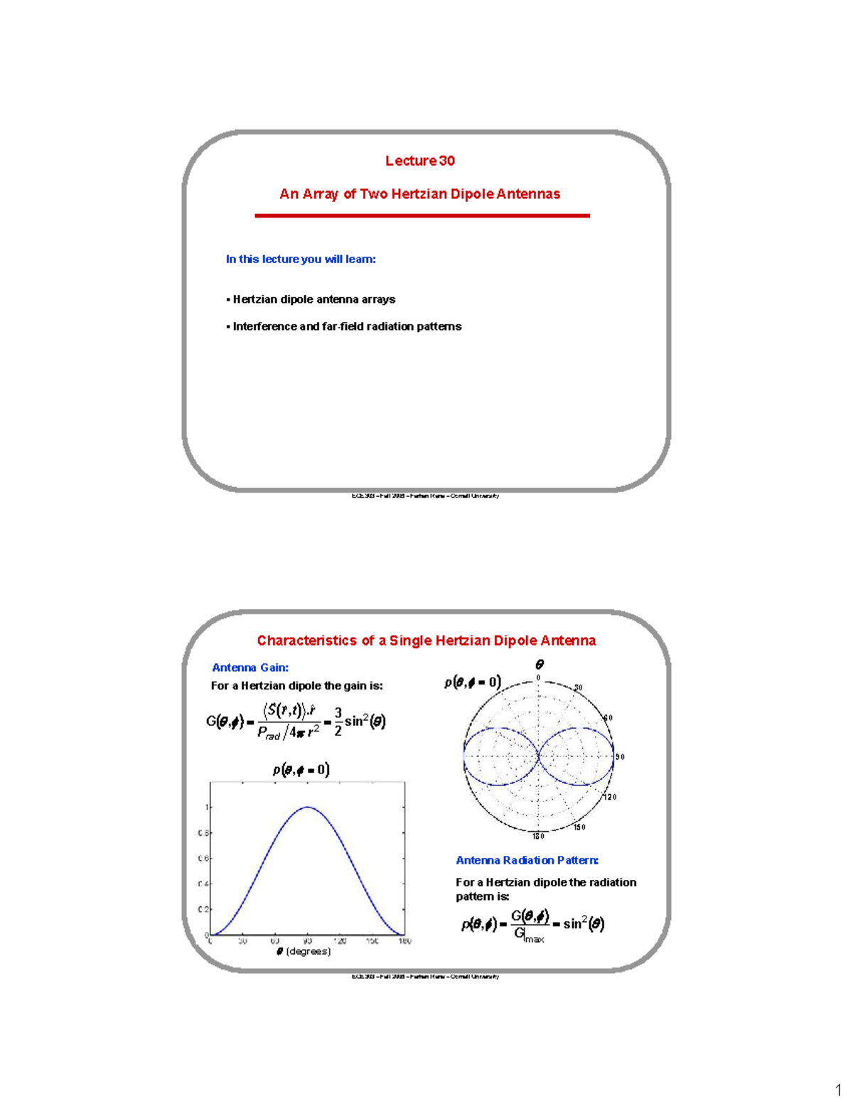 Lecture 30: Hertzian Dipole Antenna Arrays and Radiation Patterns ECE ...
