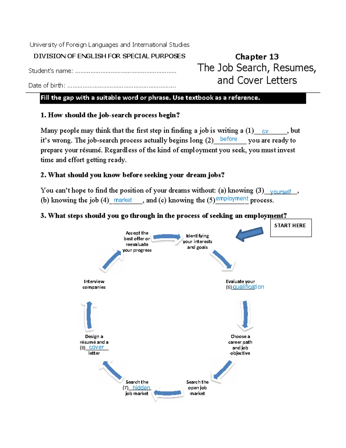 A01 - Lecture Notes: Chapter 2 - Business Writing Techniques - Studocu