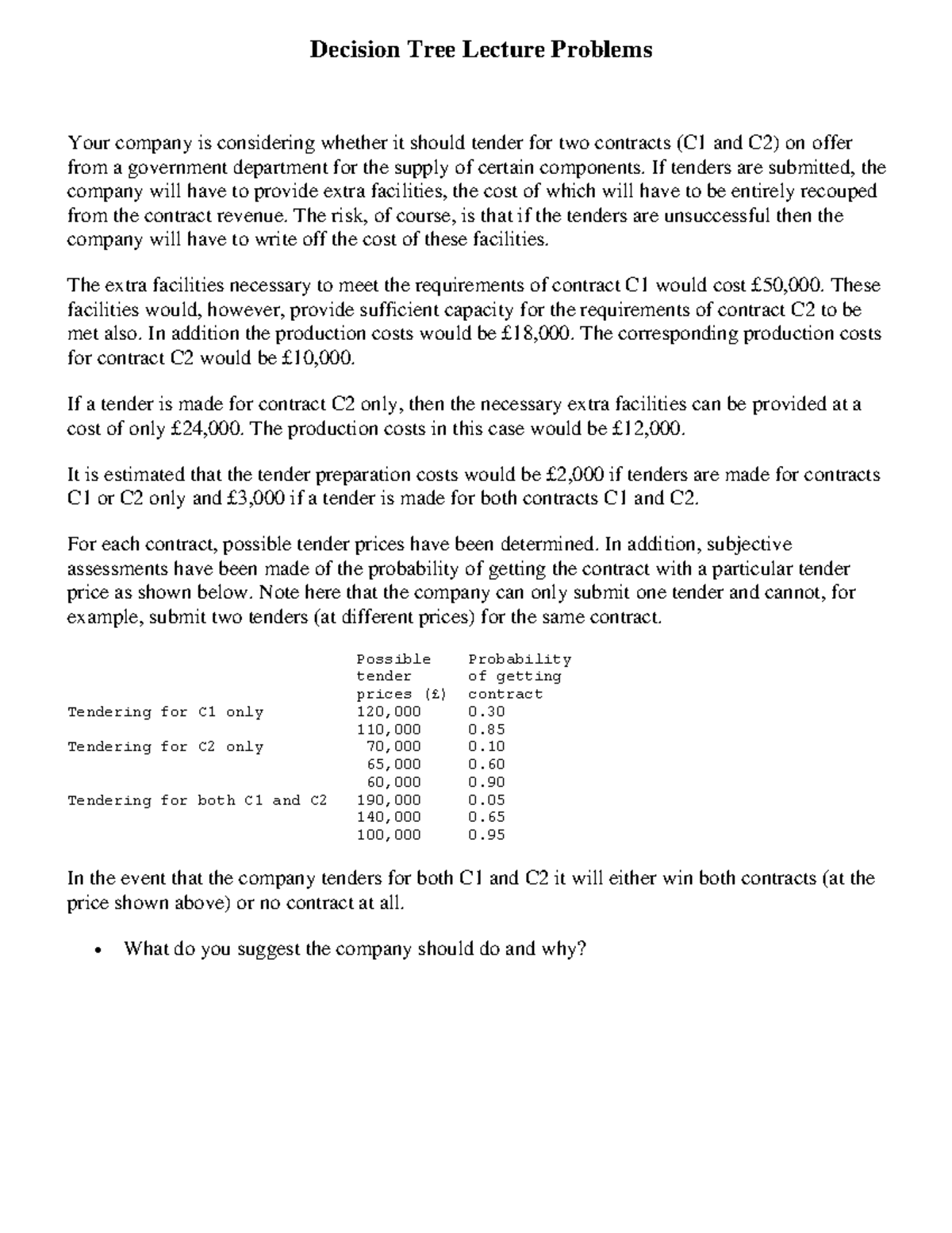 Decision Tree Problems for Decision-Making: Lecture Notes - Studocu